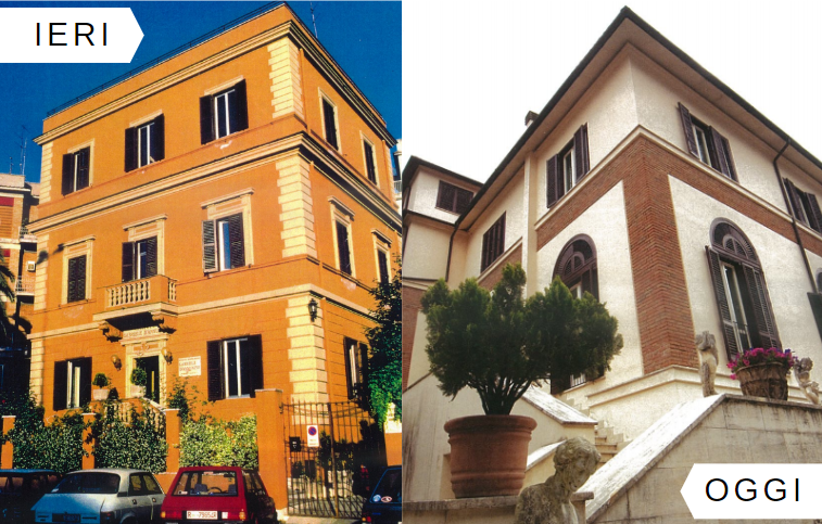 Istituto Gabriele D'Annunzio ieri-oggi